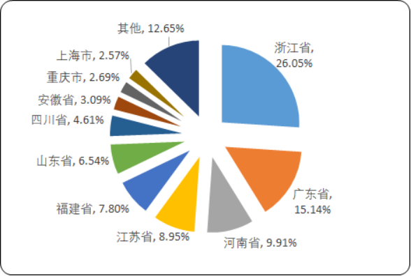 塑料薄膜.png