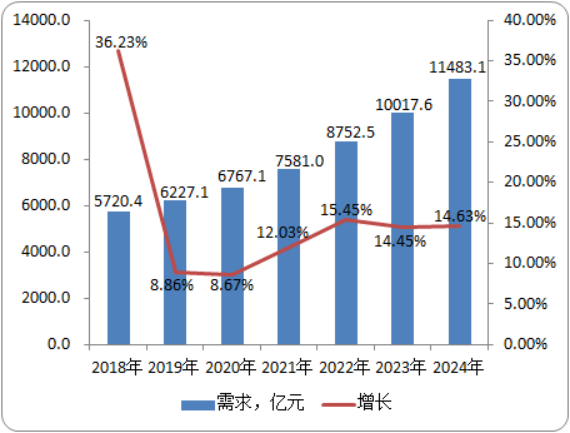 小型螺纹钢.png