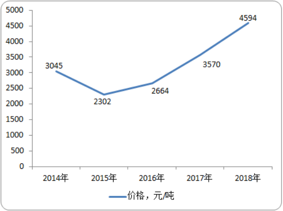 小型螺纹钢3.png