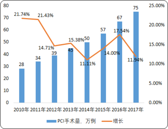 冠状动脉支架.png