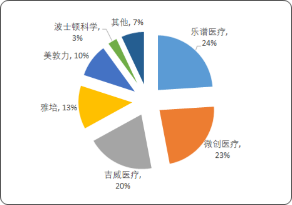 冠状动脉支架2.png