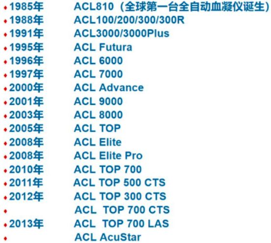 血液分析仪.png