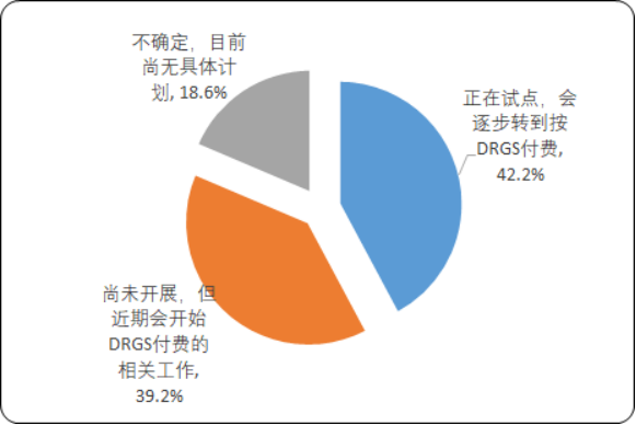 电子病历.png