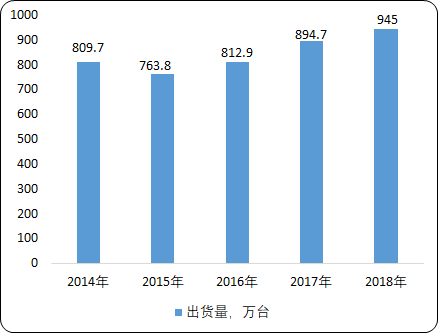 激光打印机4.png