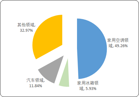 气体压缩机.png