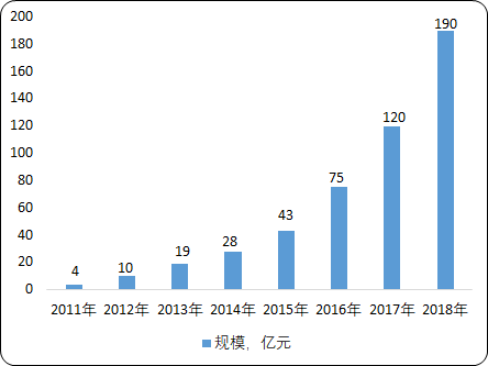 自助售货机2.png