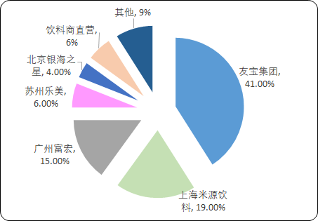 自助售货机4.png