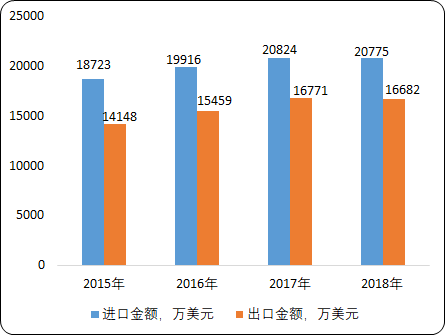 硅藻土3.png