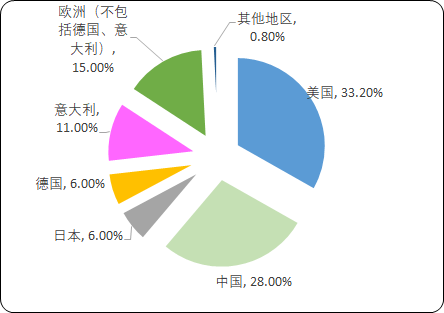 液压2.png