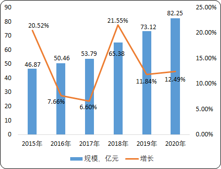 医用敷料2.png