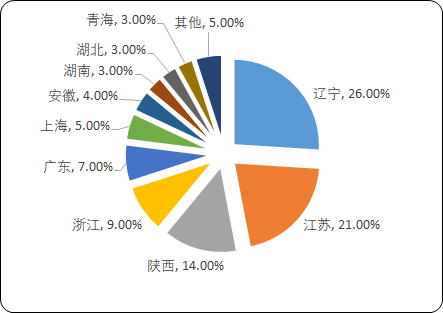 数控机床.png