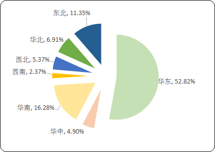 液化天然气6.png