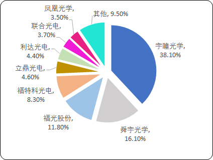 视频监控系统2.png