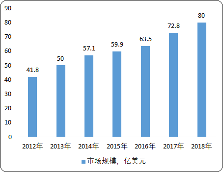 视频监控系统3.png