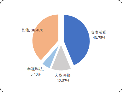 视频监控系统4.png