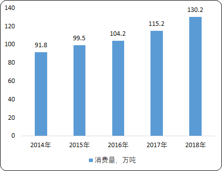 酚醛树脂2.png