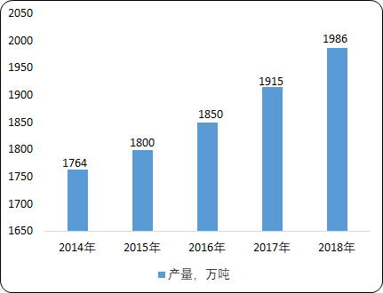 工业氢气2.png