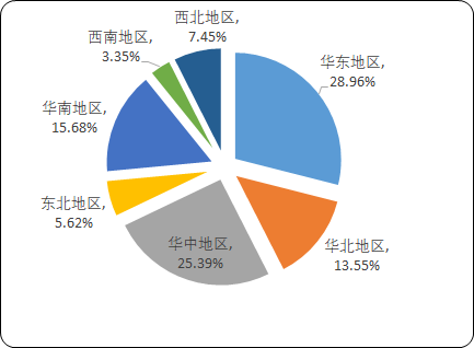 工业氢气3.png