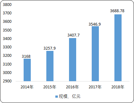 工业氢气4.png