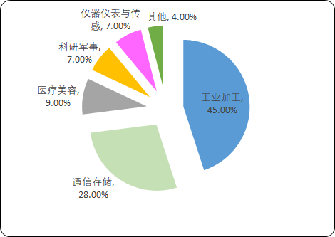 激光切割2.png