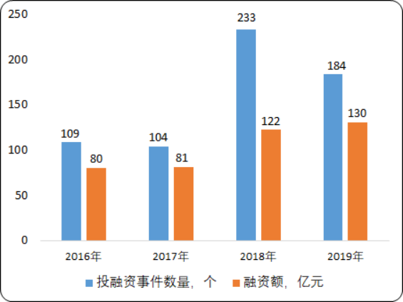 创新药物2.png