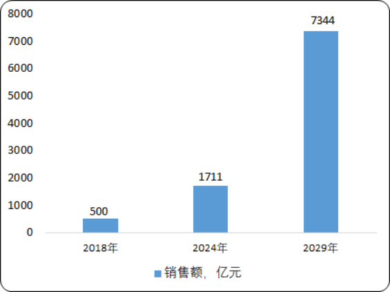 创新药物.png