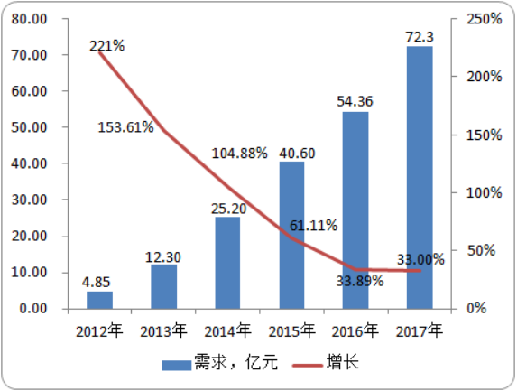 太赫兹人体安检仪3.png