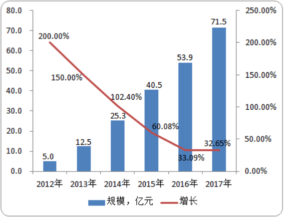 太赫兹人体安检仪.png