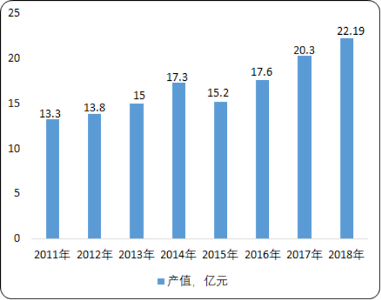 饲用酶制剂2.png