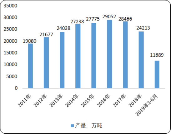 饲用酶制剂.png