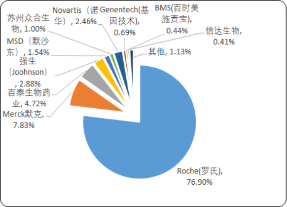 糖尿病治疗药物9.png