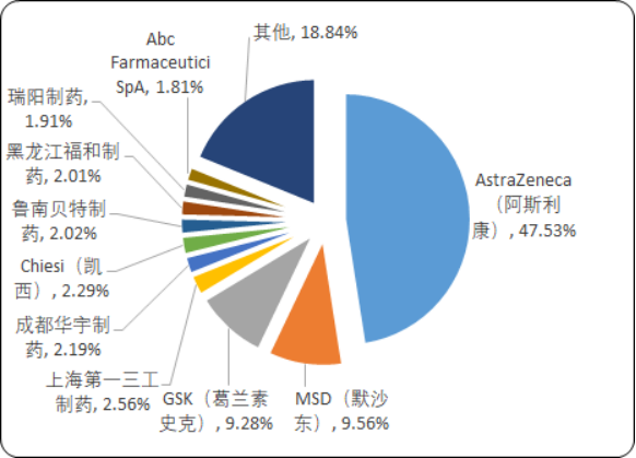糖尿病治疗药物7.png
