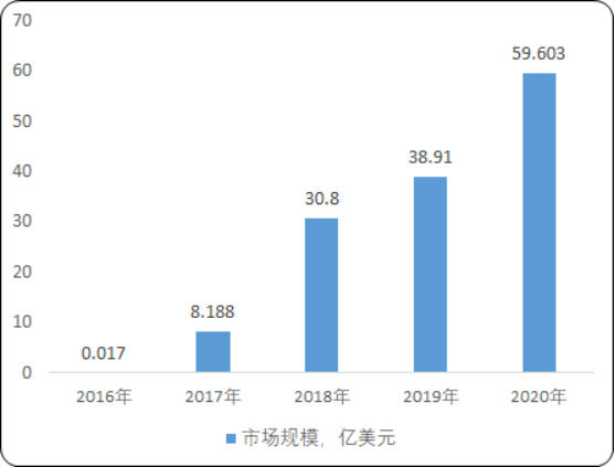 手机摄像头7.png