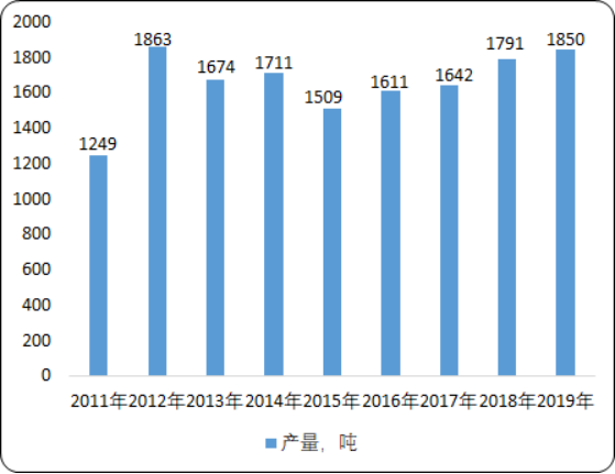 香精香料3.png