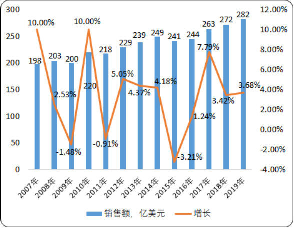 香精香料.png