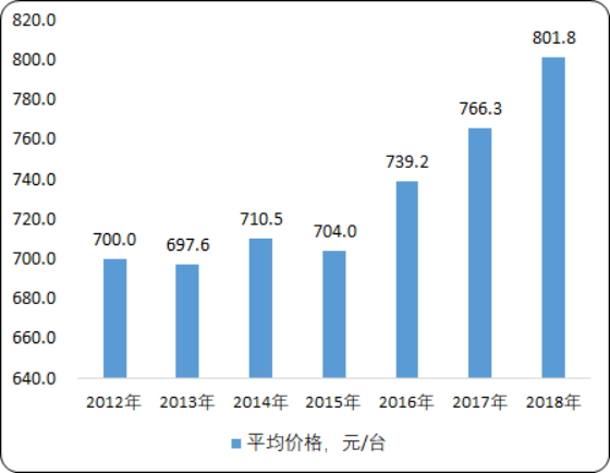 机械密码锁保险柜4.png