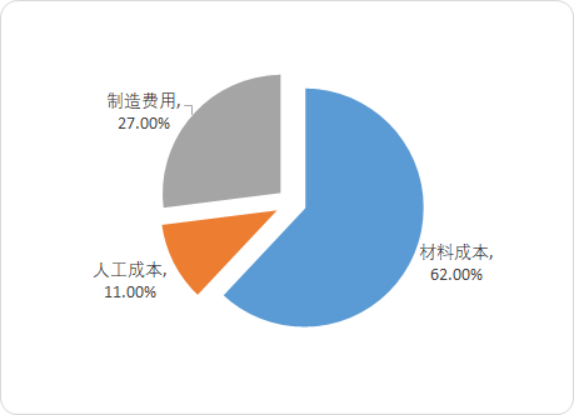 机械密码锁保险柜3.png