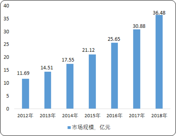 机械密码锁保险柜.png