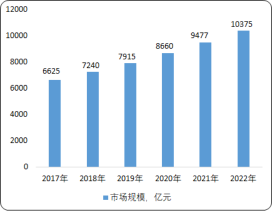 机械传动零部件2.png