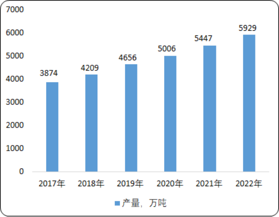 机械传动零部件.png