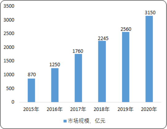 大健康2.png
