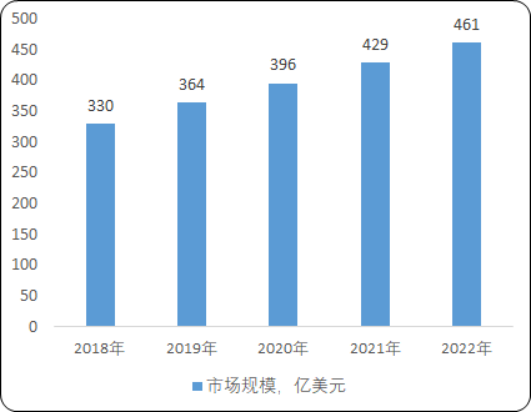 智能座舱3.png