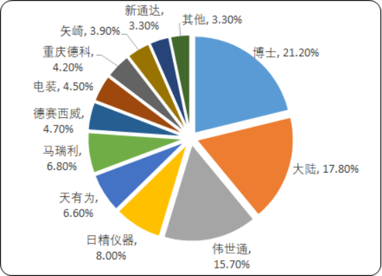 智能座舱.png