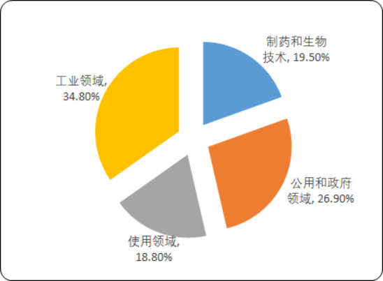 光谱仪2.png