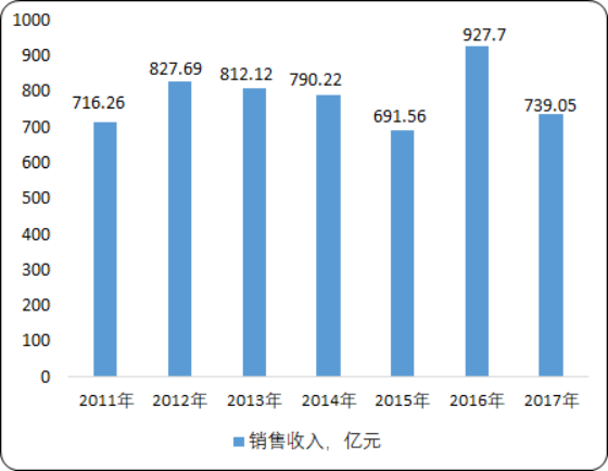 金属密封件2.png
