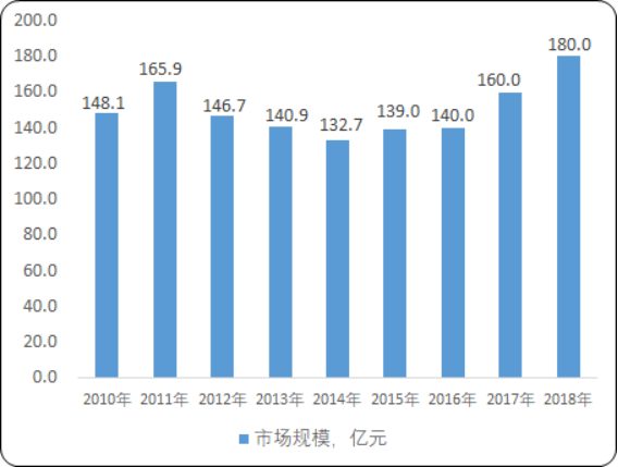 除尘器2.png