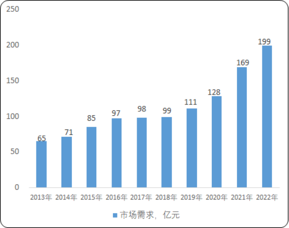智能水表7.png