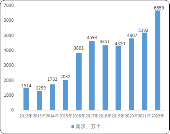 智能水表3.png