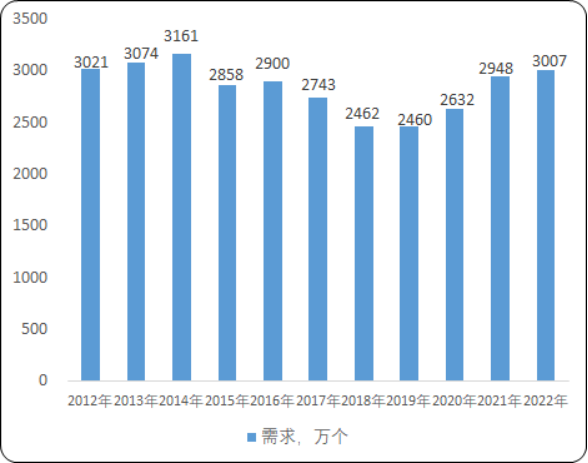 智能水表2.png
