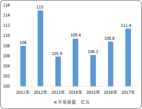 焊接与切割设备3.png